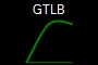 GTLB